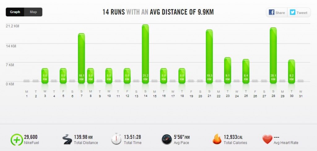 run201210full